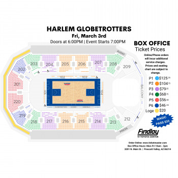 Harlem Globetrotters